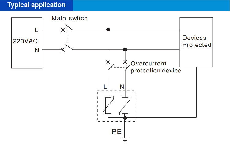 AC Power SPD (220/380VAC; Single phase TN; In=80kA; Iimp=15kA ) 7024977