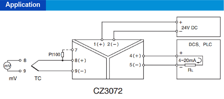 1 input 1 output TC Input Signal Isolator