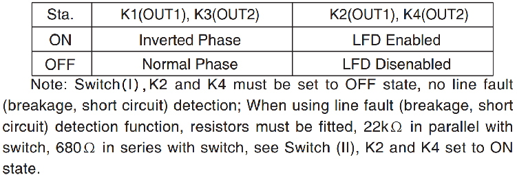 DI,Transistor Output Isolated Barrier(2 channels)